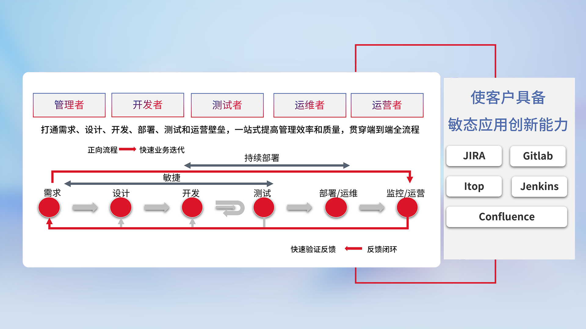 AG真人娱乐- AG真人平台(集团)官方网站